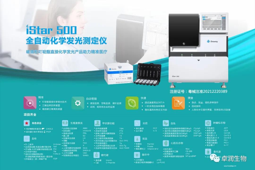 金年会6766澳门联合iStar 500仪器及部分配套试剂分别获得注册证！